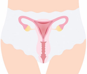 Менструация, месячные или регулы — запрещенные действия, противопоказания и последствия