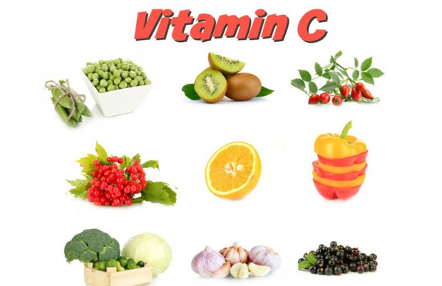 Продукты с витамином С